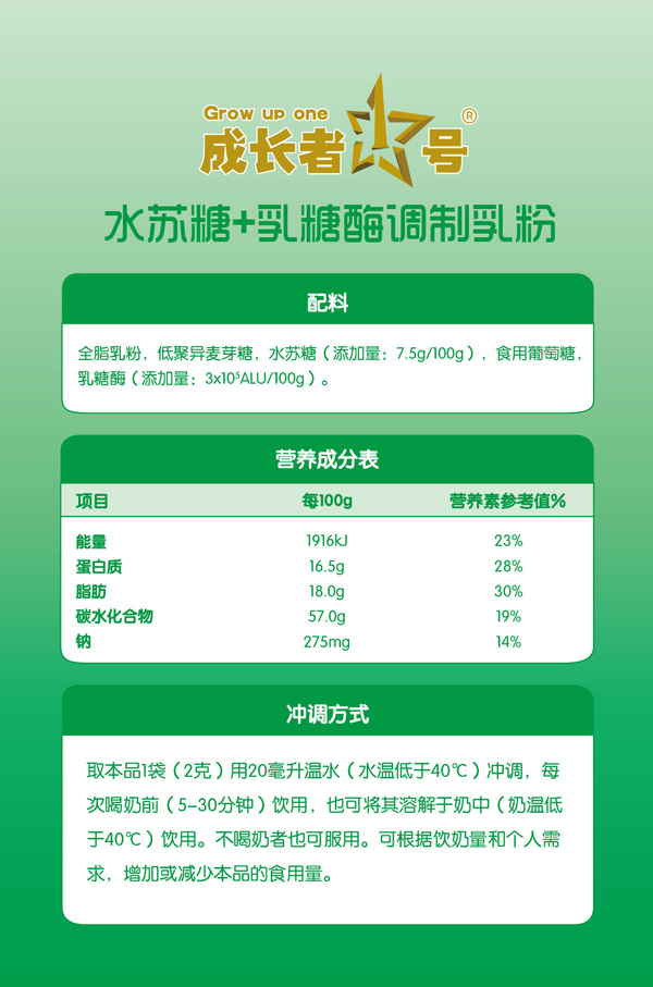 成長(zhǎng)者1號(hào)水蘇糖+乳糖酶調(diào)制乳粉介紹_01.jpg