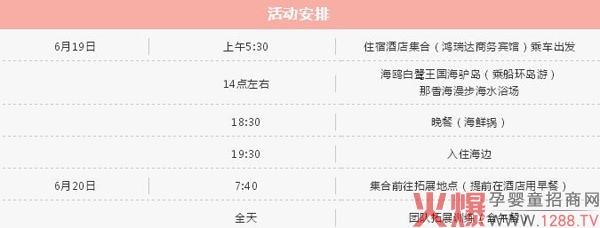 ��Դ���(��i)�sҫ�ΌW(xu��)֮�Å���(hu��)�֪