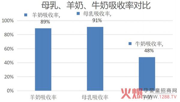 ����������(j��ng)�Մ����ʲô�f�x��r��ߵ�����ۡ��е�����