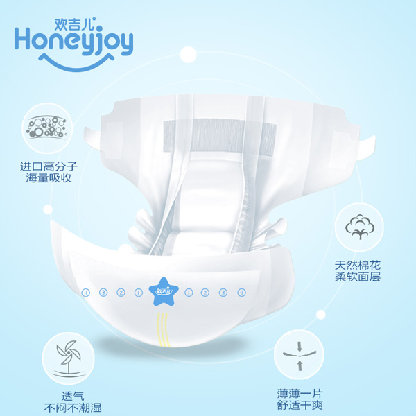 歡吉兒柔薄系列紙尿褲3.jpg