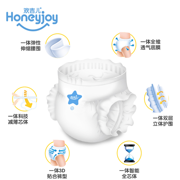  �g�������b����ѝ3