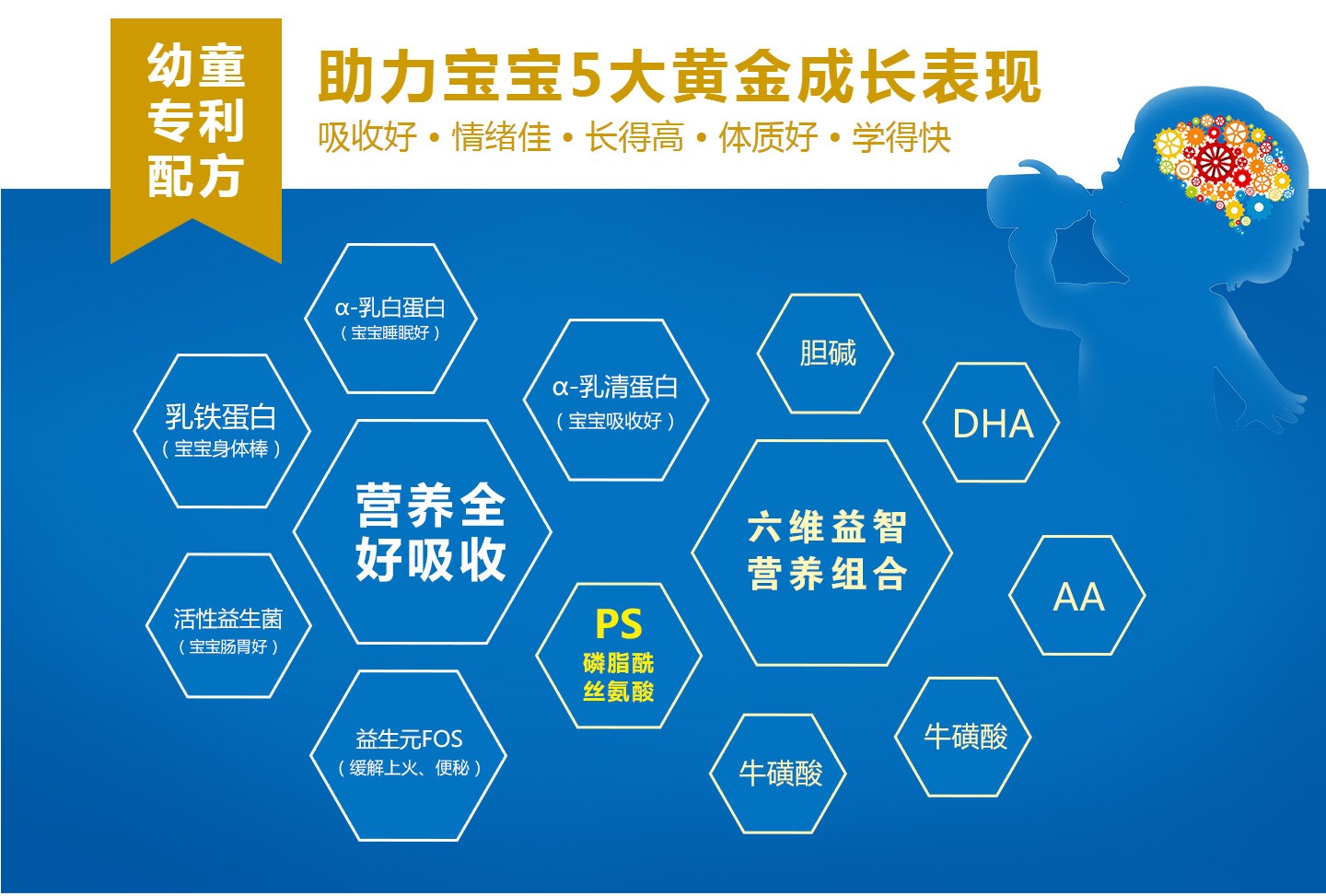  �������H�ͳ��L(zh��ng)��ͯϵ�����