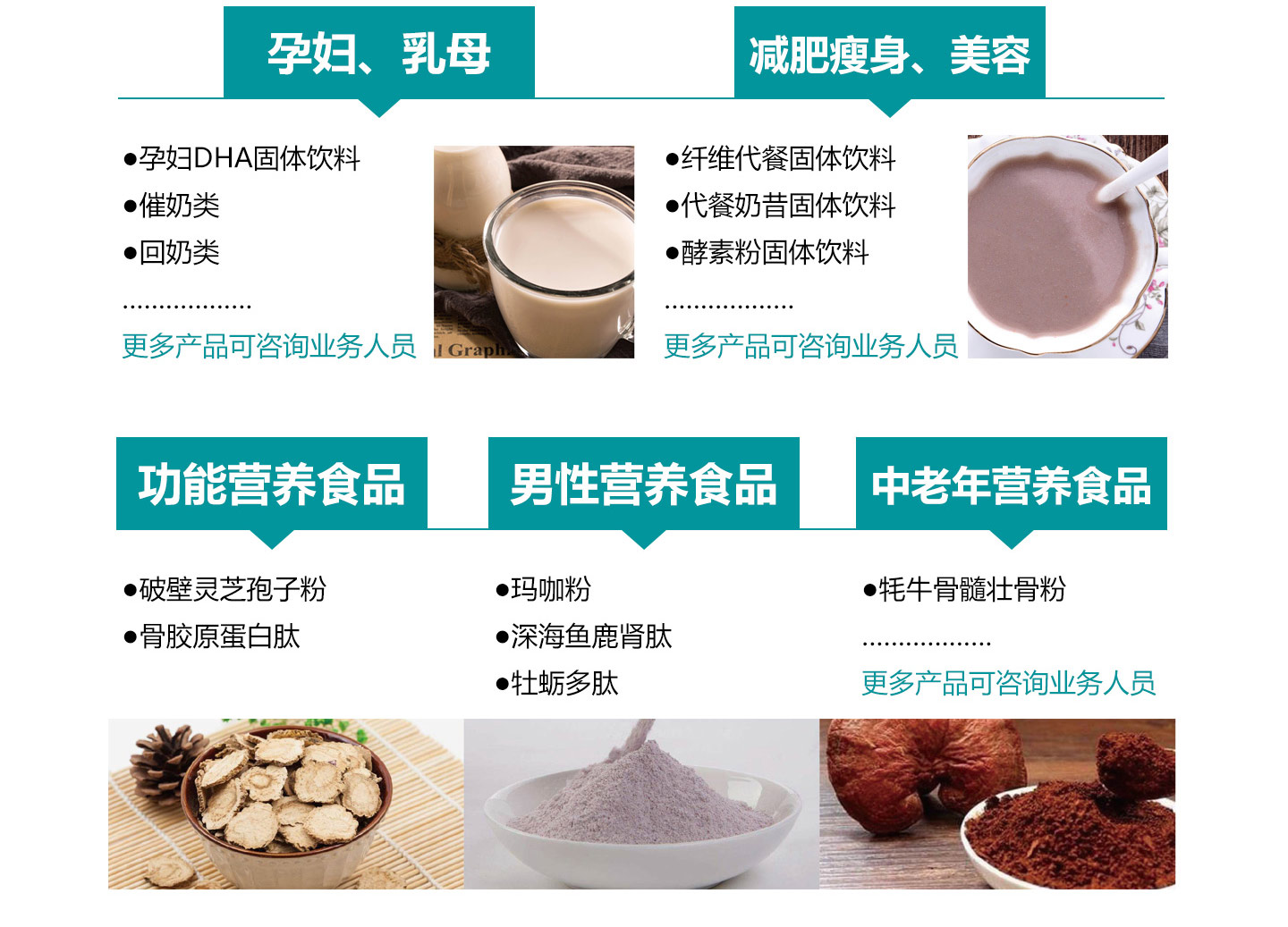  �I(y��ng)�B(y��ng)����ʳƷOEM���ӹ�