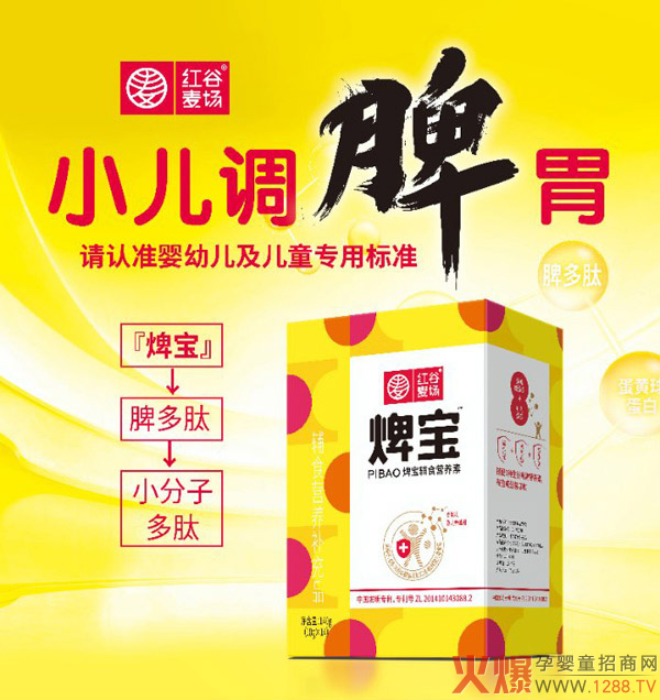 �t�����������oʳ�I�B(y��ng)���ذ������������a(ch��n)Ʒ���ƌW(xu��)�䷽���F(xi��n)�����������