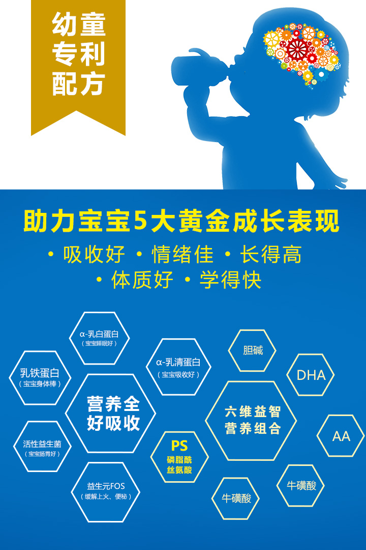  �������H�ͳ��L(zh��ng)��ͯ�̷�