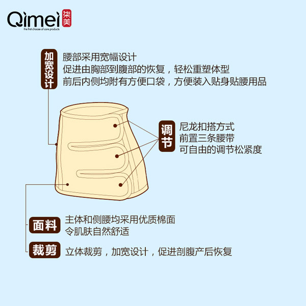 柒美剖腹產(chǎn)收腹帶3.jpg