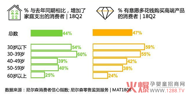 DHAʲô���Ӻ����ͱȂ��у�DHAȫ������(j��)��(l��i)�u