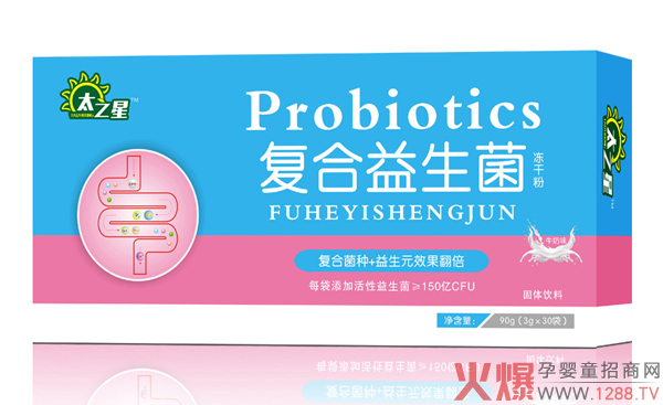 ̫֮�����������ɷ� ��(f��)�Ͼ��N+����Ԫ���o(h��)�ó��L