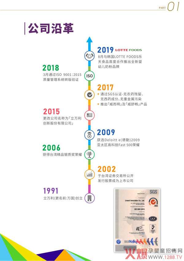 ���c�����������L(f��ng)�����������̷��x����