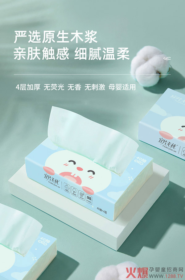 ��Ƭ�o�n�����H�w�鼈 ��ܛ��(x��)ā���o(h��)���ۼ��w