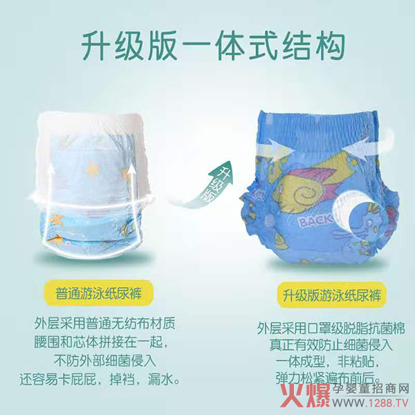 ����С��냺��Ӿ����ѝ ��ˮ����Û�εĸ�����