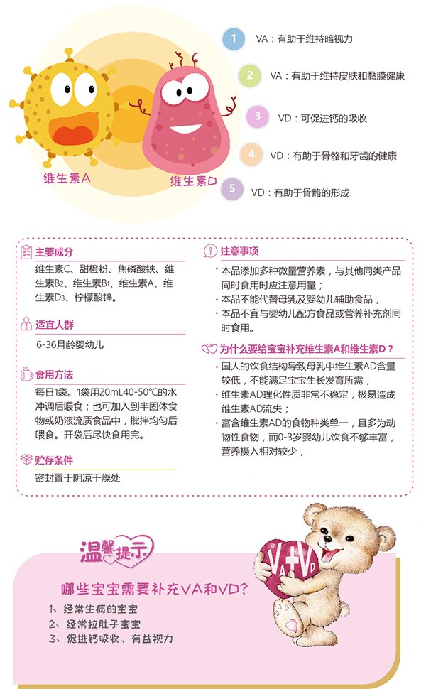 寶適寶樂愛+yingye維生素A+D營養(yǎng)包2.jpg