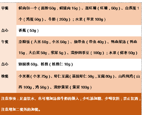 ��(zh��n)���ߡ����g�ЋD��α��C�I(y��ng)�B(y��ng)�z�����������H�ͳ��L(zh��ng)�Юa(ch��n)�D���̷ہ�(l��i)��æ