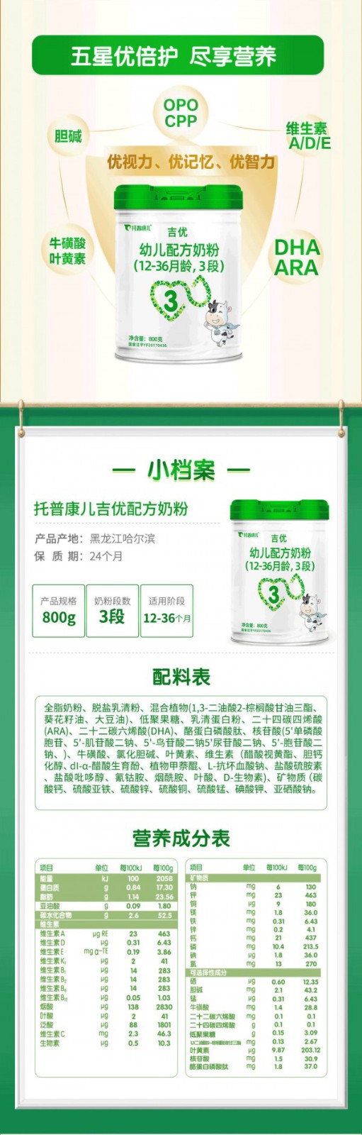 托普康兒吉優(yōu)幼兒配方奶粉3段特點(diǎn)1.jpg
