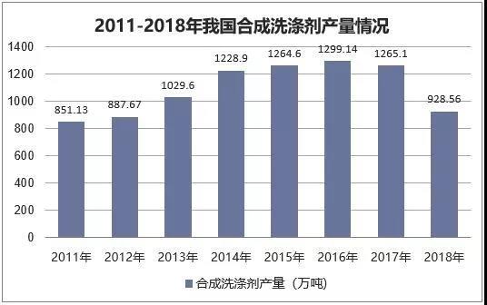 ���x�у����{�����B(t��i)������Ʒ�����ذ��װl(f��)��