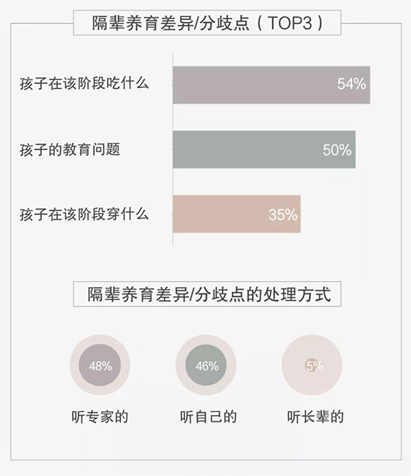 ���|�װl(f��)��ȃ�ͯ��Ʒ��(b��o)�棺���ɷ� �ؠI�B(y��ng) ���ֵ��90��ĸ�xُڅ��(sh��)1.jpg