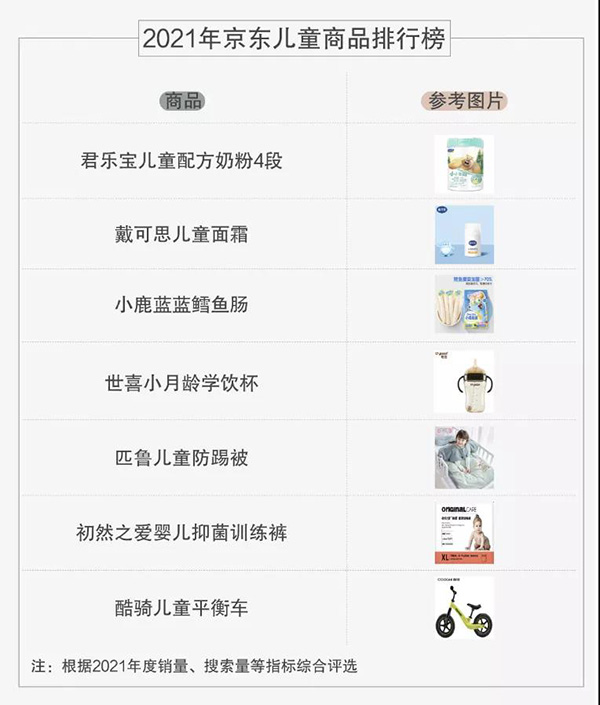 ���|�װl(f��)��ȃ�ͯ��Ʒ��(b��o)�棺���ɷ� �ؠI�B(y��ng) ���ֵ��90��ĸ�xُڅ��(sh��)5.jpg