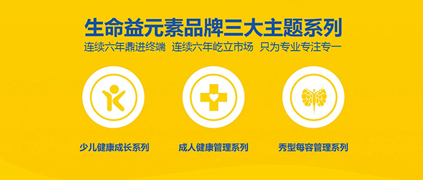 生命益元素三大主題系列.jpg 生命益元素三大主題系列.jpg