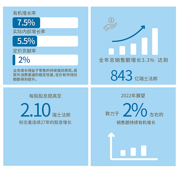 ȸ��2021ȫ��ؔ����t���냺�I�B(y��ng)Ʒ���m(x��)�»� ����.gif