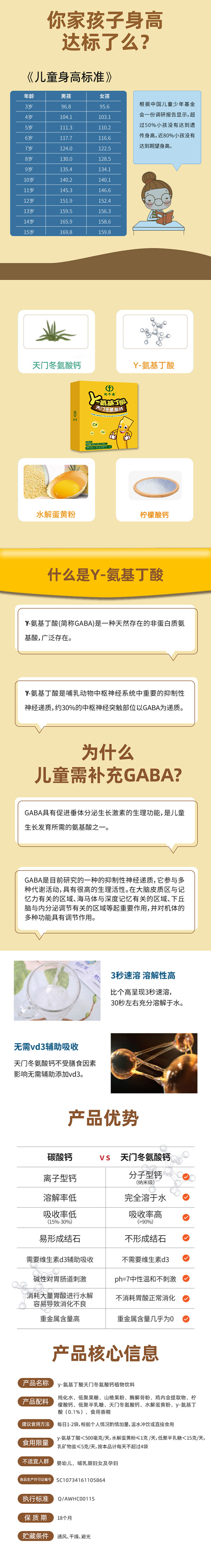 比個(gè)高γ-氨基丁酸天門冬氨酸鈣詳情圖.jpg 比個(gè)高γ-氨基丁酸天門冬氨酸鈣詳情圖.jpg