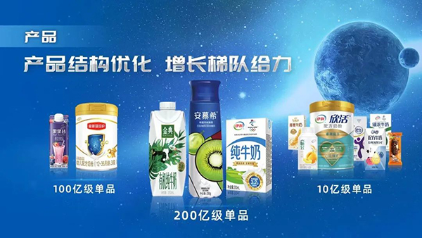 ����ͻ��ǧ�|���P(gu��n)��2021��I�� 1105.95�|���̷ۘI(y��)��(w��)���ٵ�һ3.jpg