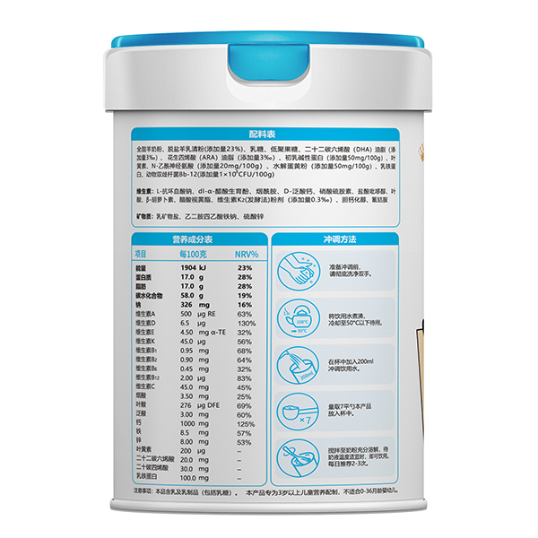  ����С��Ԫ��ͯ���L(zh��ng)�䷽���̷�-��(c��)