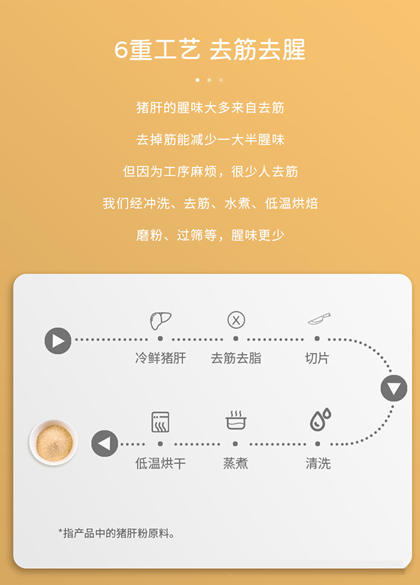  ���׃��i�η� (6)