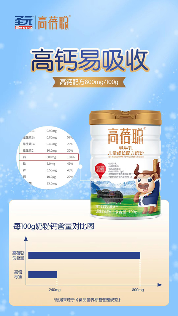 高蓓聰牦牛乳兒童成長(zhǎng)配方奶粉5.jpg