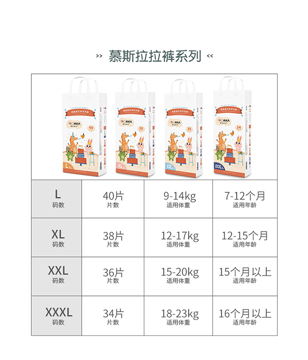 麥卡米卡慕斯紙尿褲產(chǎn)品介紹 (20).jpg