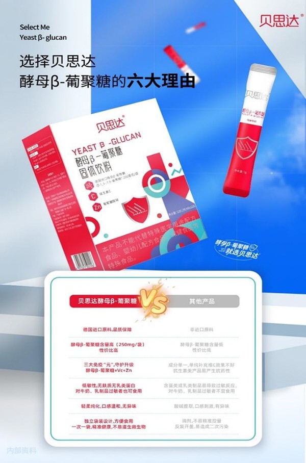 貝思達酵母β-葡聚糖固體飲料 (3).jpg