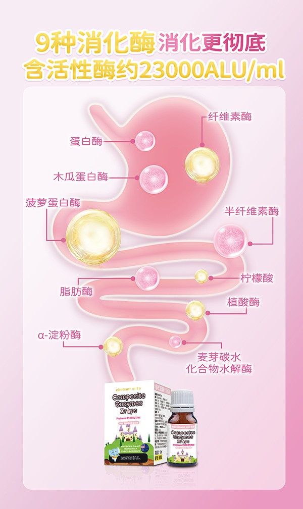小象米塔復合酶滴液飲品5.jpg
