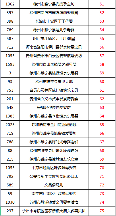 獲獎(jiǎng)名單3.jpg 獲獎(jiǎng)名單3.jpg