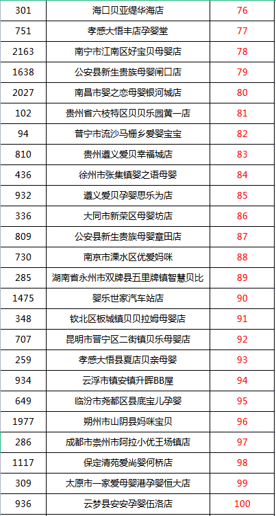 獲獎(jiǎng)名單4.jpg 獲獎(jiǎng)名單4.jpg