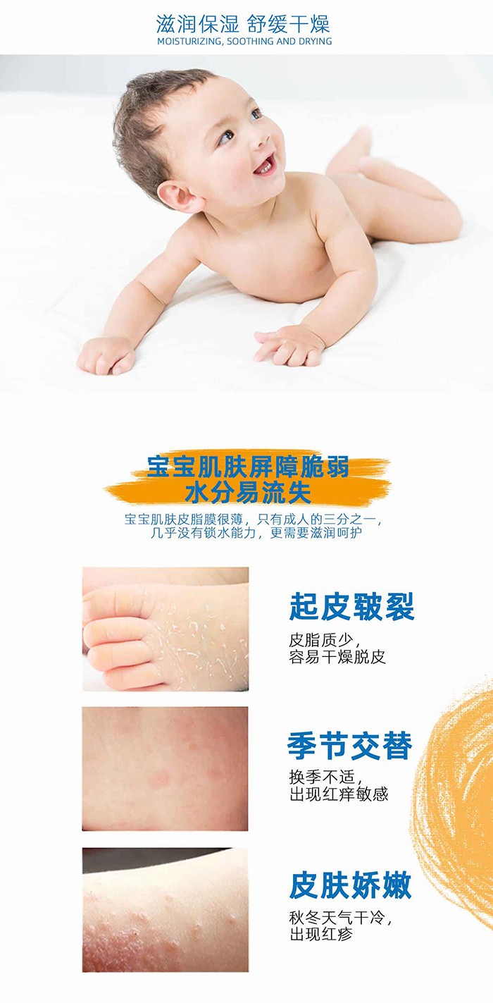 妙膚寶嬰幼兒阿甘油身體乳_(kāi)03.jpg