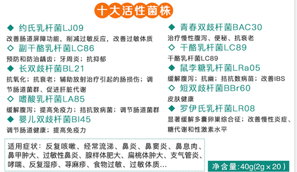 十大活性菌株.jpg 十大活性菌株.jpg