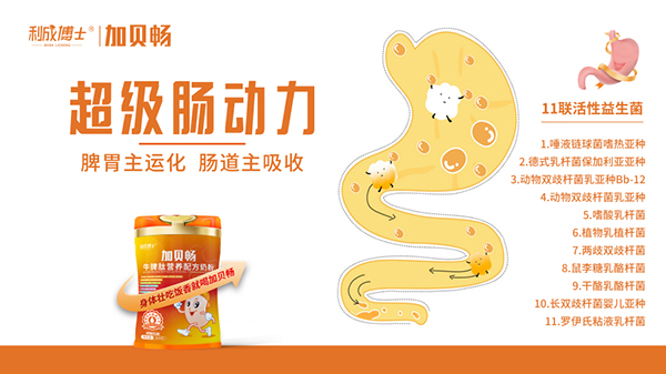 加貝暢.jpg 加貝暢.jpg