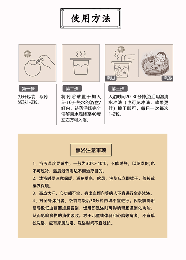 漢術(shù)經(jīng)方漢術(shù)熏浴藥浴球 風(fēng)熱感咳_09.png