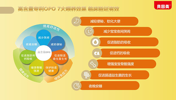 貝因美泊然恩嬰幼兒配方奶粉07.jpg 貝因美泊然恩嬰幼兒配方奶粉07.jpg