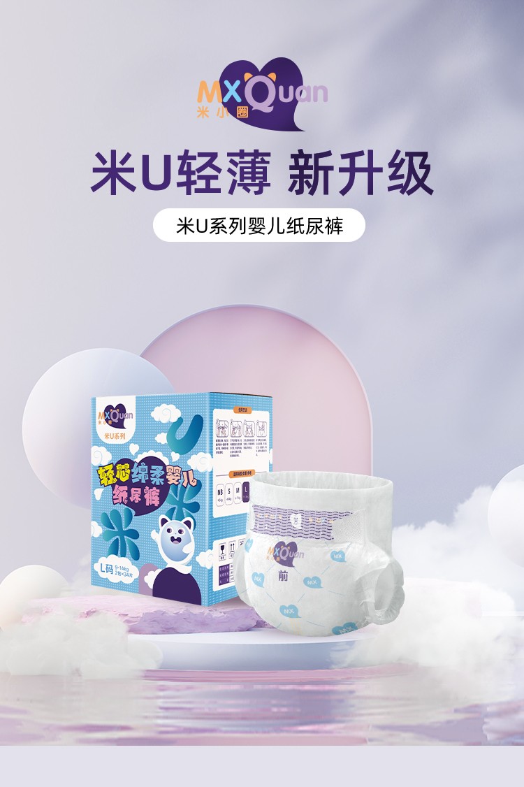 ��СȦ��Uϵ�Ћ냺����ѝ��(d��ng)�N����ӯ���؂�