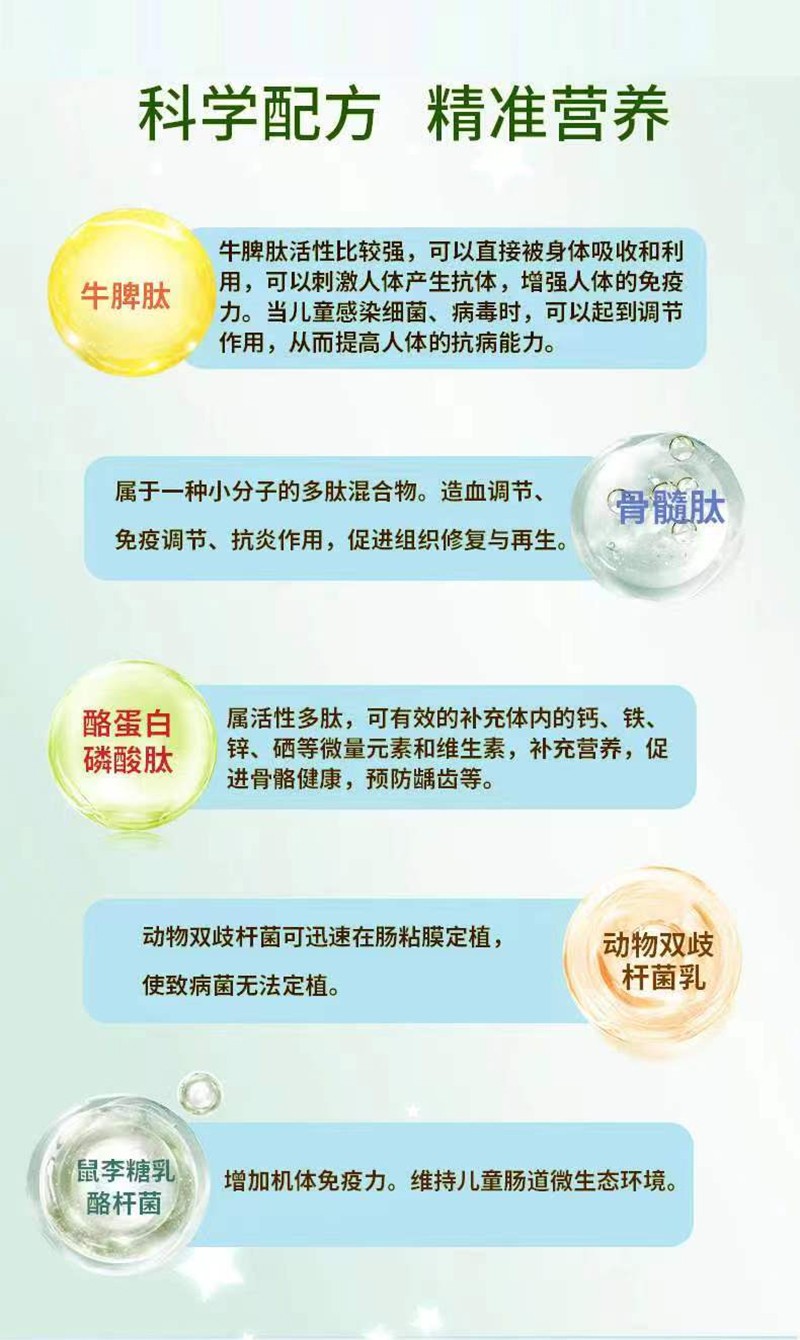 醫(yī)康煜免疫球蛋白IgG復(fù)合肽營養(yǎng)素撒劑(嬰童型)01_03.jpg