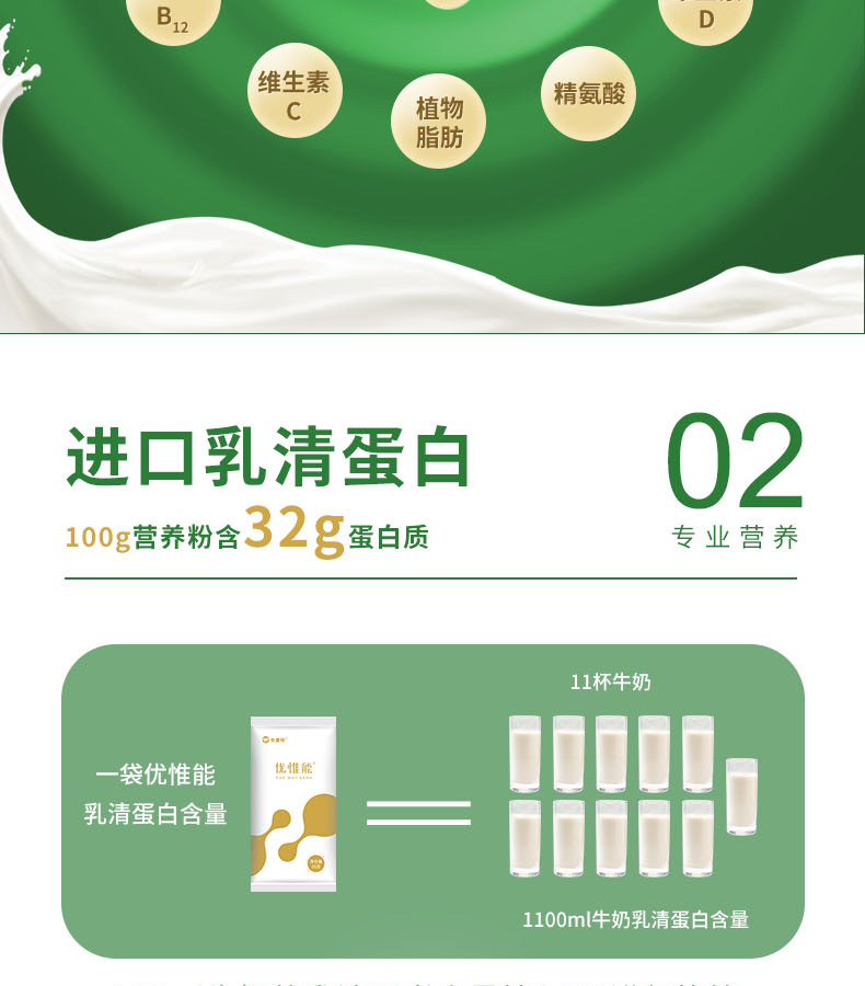 優(yōu)惟能復(fù)合多維營養(yǎng)包 (4).jpg