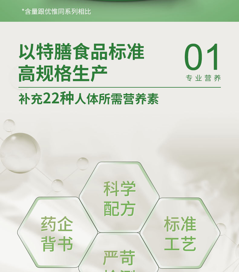 優(yōu)惟能復(fù)合多維營養(yǎng)包 (2).jpg