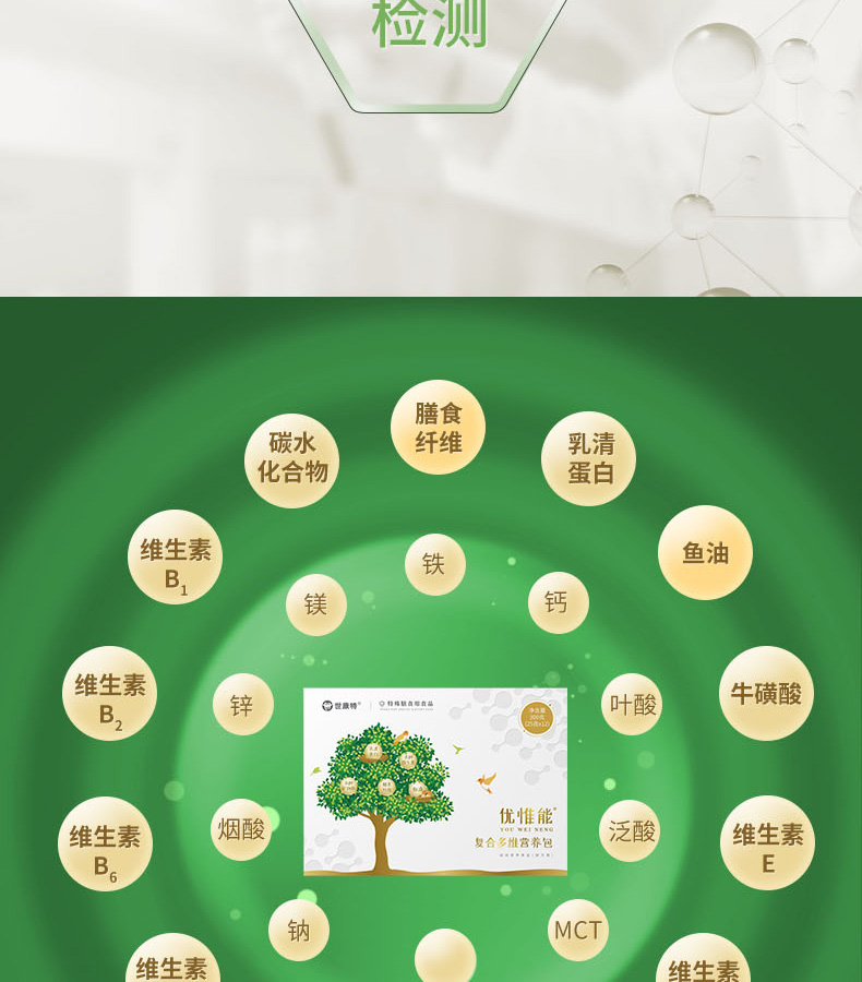 優(yōu)惟能復(fù)合多維營養(yǎng)包 (3).jpg