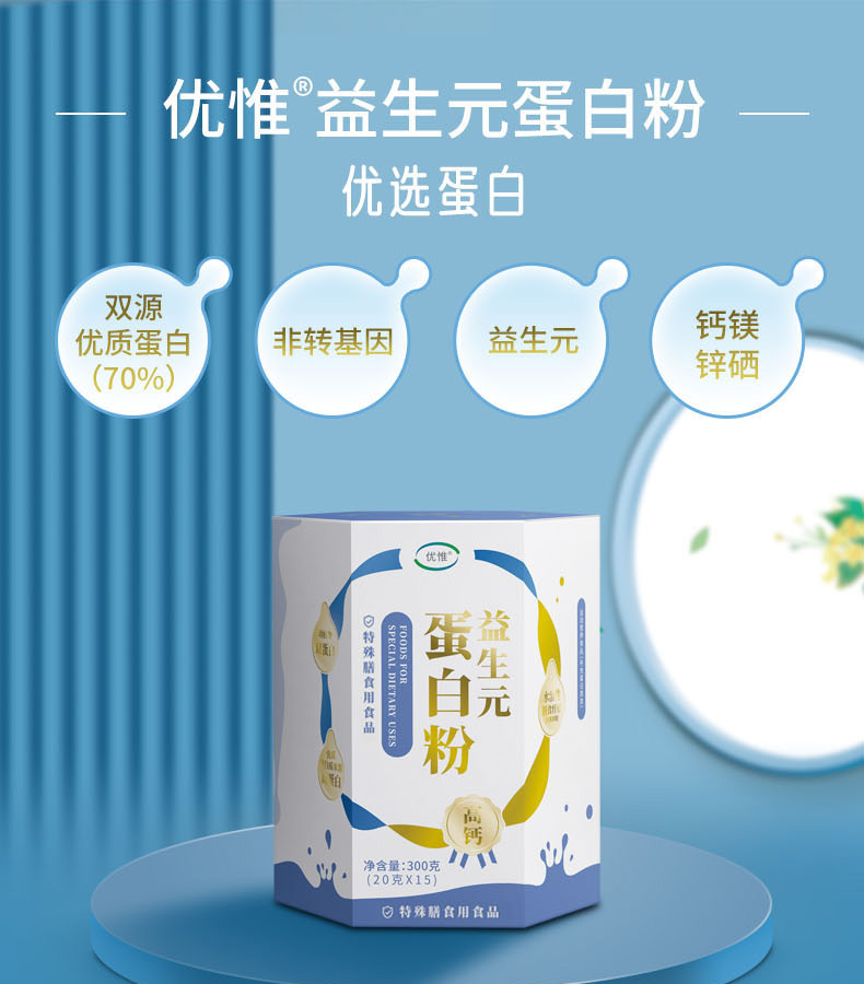 優(yōu)惟益生元蛋白粉詳情 (1).jpg