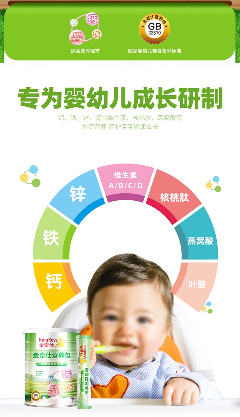 金奇仕營(yíng)養(yǎng)包詳情圖_02