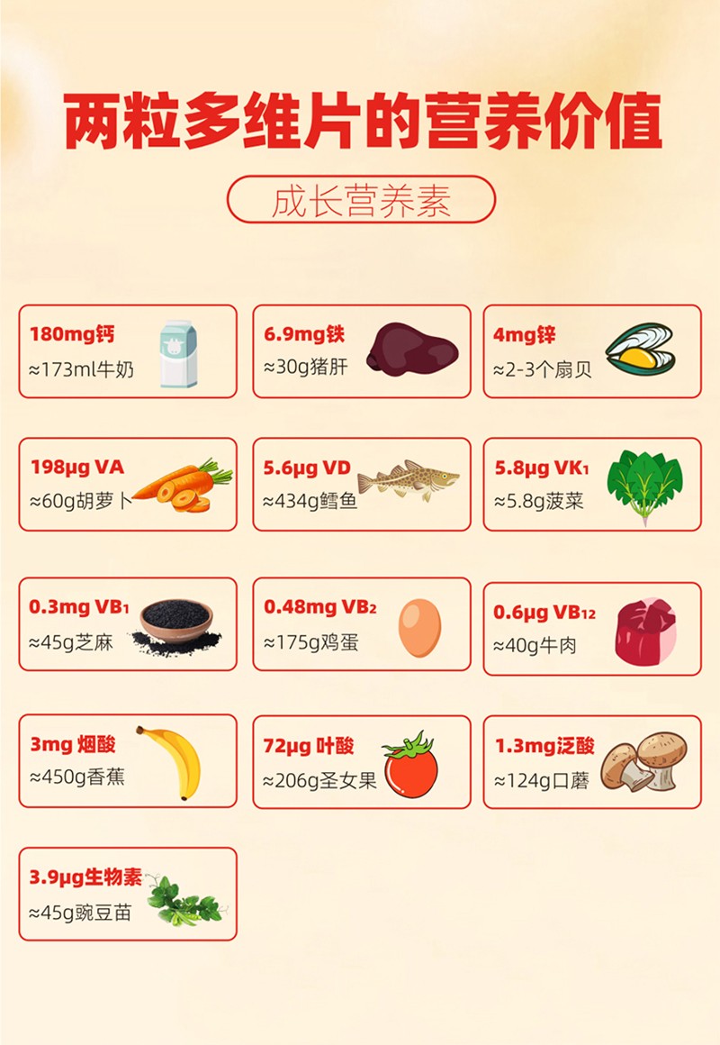 金奇仕復(fù)合多維片詳情圖_06