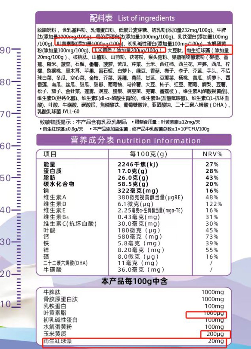 高視界葉黃素酯多肽成長奶粉配料表