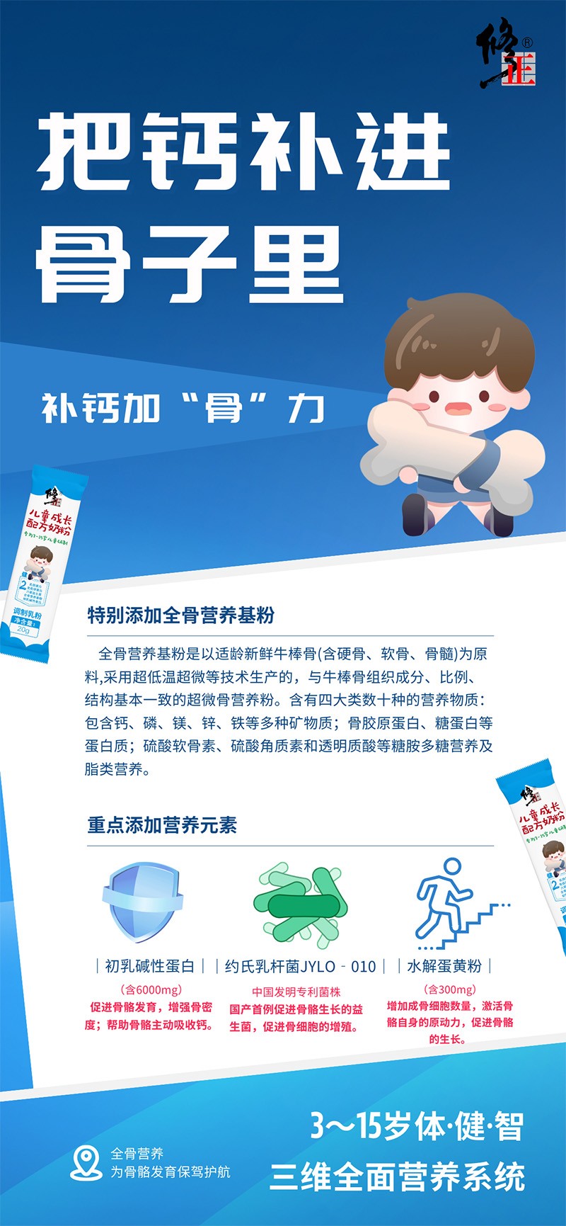 修正三階營(yíng)養(yǎng)計(jì)劃兒童成長(zhǎng)配方奶粉海報(bào)04.jpg