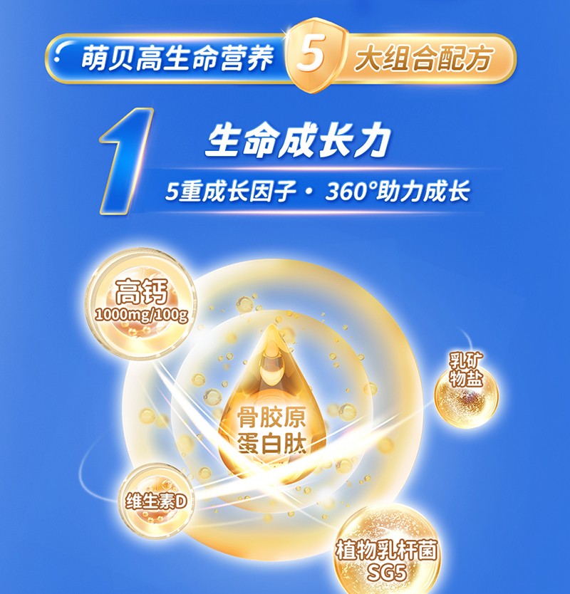 貝因美萌貝高多肽兒童成長奶粉詳情頁_03.jpg