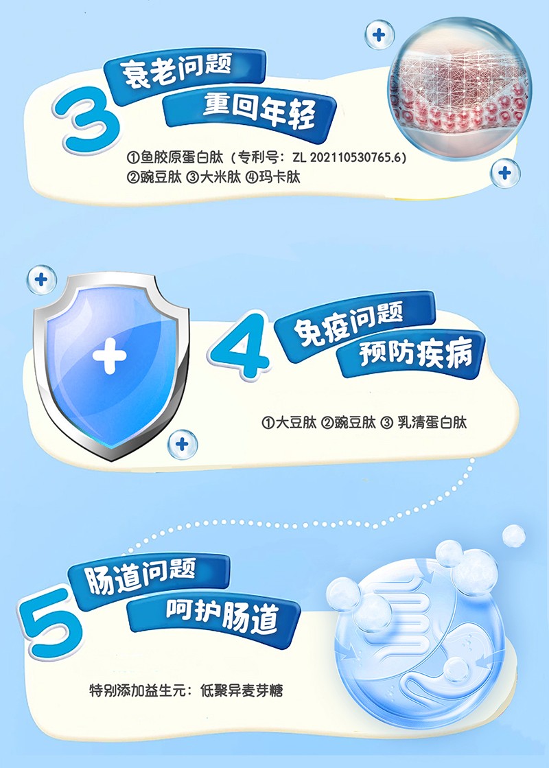 貝因美肽腱康十全肽中老年配方奶粉詳情頁_05